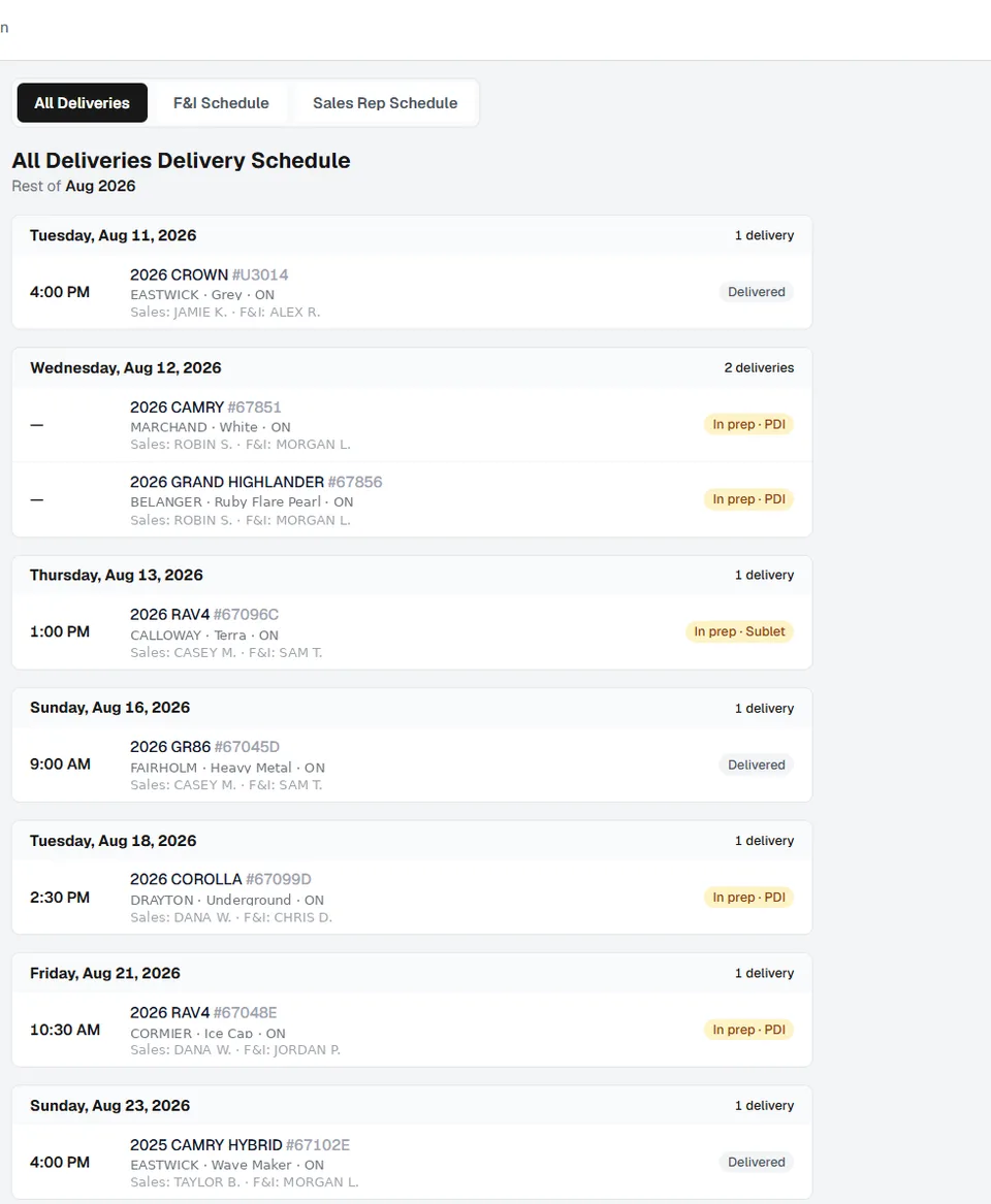 The schedule view: upcoming deliveries by day with prep status, staff, and times.